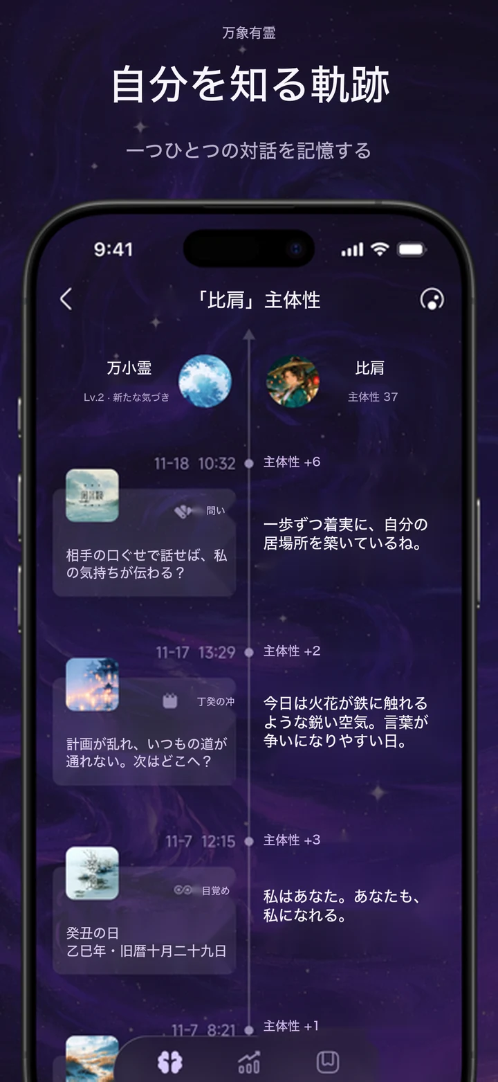 万象有霊の記憶と自己探求の紹介画像