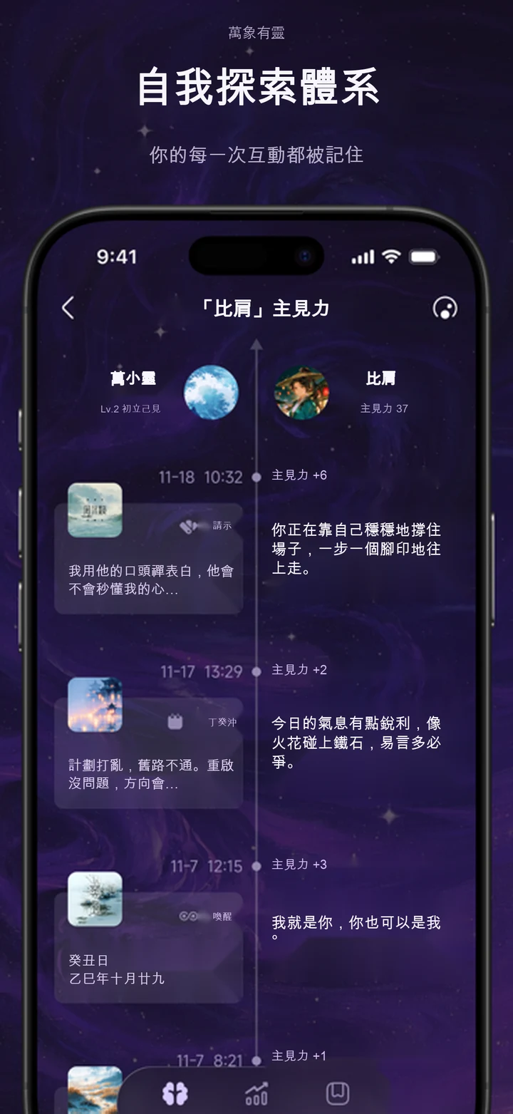 萬象有靈記憶與自我探索展示